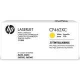 Картридж HP CF462XC (№656X) Yellow