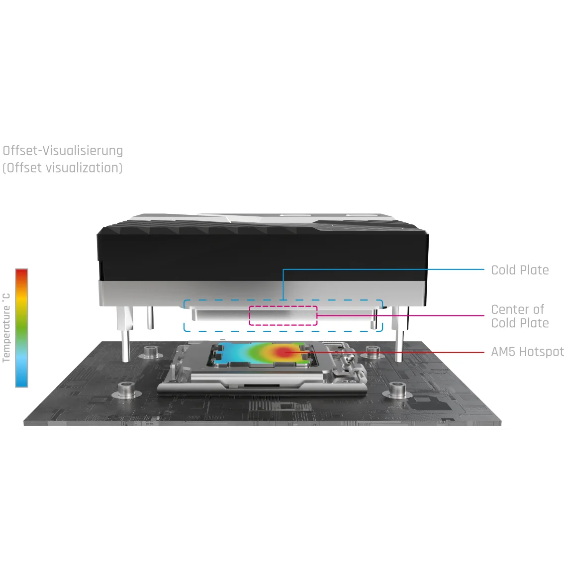 Водоблок для процессора Alphacool Apex 1 CPU AM5 (13893) - фото 6