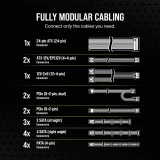 Блок питания 1000W Corsair RM1000e (CP-9020264-UK)