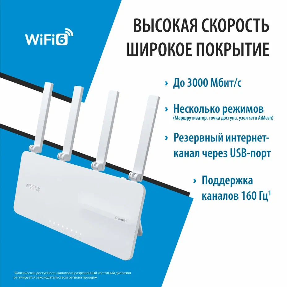 Wi-Fi маршрутизатор (роутер) ASUS ExpertWiFi EBR63 - фото 12