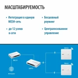 Коммутатор (свитч) ASUS ExpertWiFi EBP15