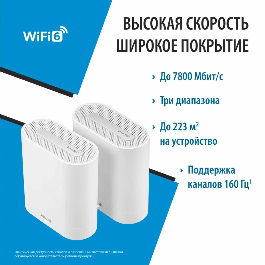 Mesh роутер ASUS ExpertWiFi EBM68 White (1 шт.) - EBM68(W-1-PK) - фото 10
