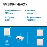 Mesh система ASUS ExpertWiFi EBM68 White (2 шт.) (EBM68(W-2-PK)/90IG07V0-MO3A40)