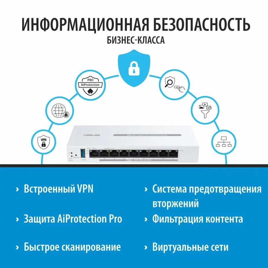 Маршрутизатор (роутер) ASUS ExpertWiFi EBG19P - фото 8