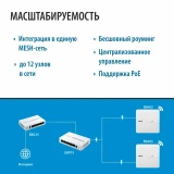 Wi-Fi точка доступа ASUS ExpertWiFi EBA63