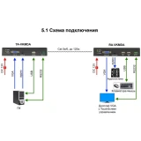 Комплект передатчик сигнала Osnovo TA-VKMDA+RA-VKMDA