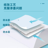 Блокнот для рисования Deli 73609