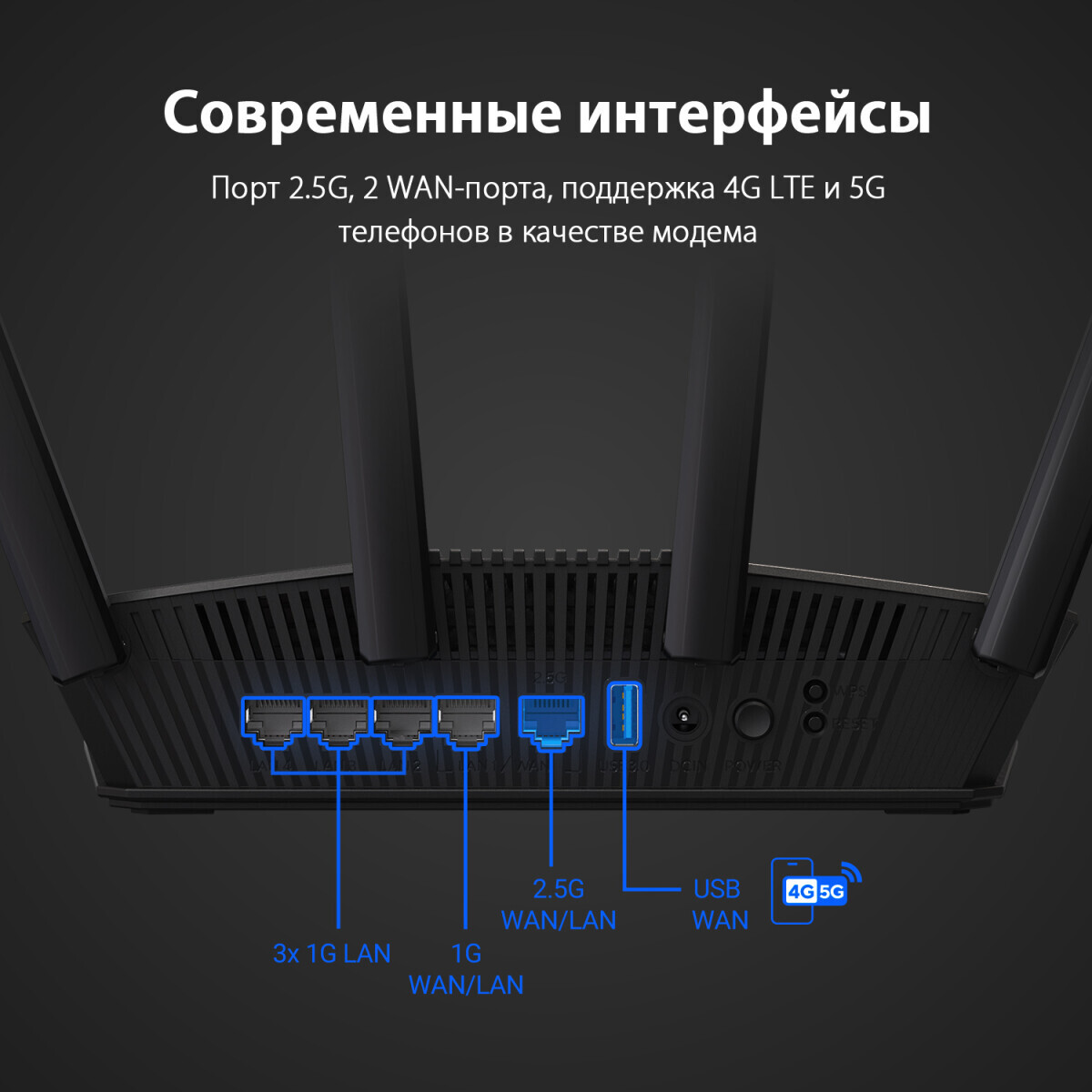 Wi-Fi маршрутизатор (роутер) ASUS RT-BE58U - RT-BE58U/90IG0910-MO3C00 - фото 10