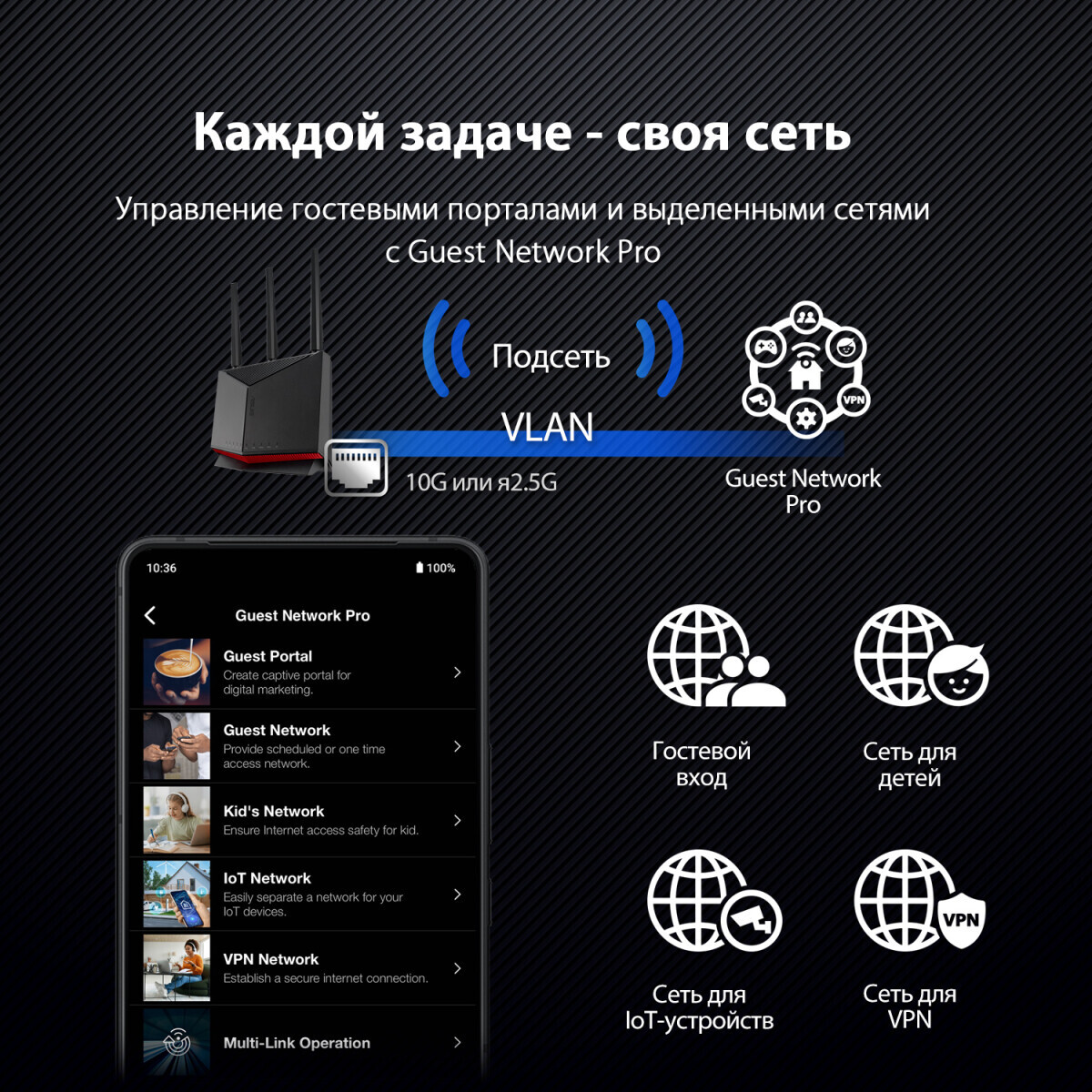 Wi-Fi маршрутизатор (роутер) ASUS RT-BE86U - RT-BE86U/90IG08W0-MO9A0V - фото 10