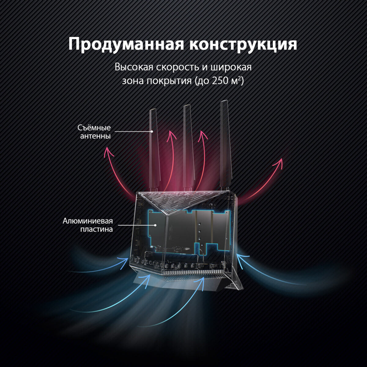 Wi-Fi маршрутизатор (роутер) ASUS RT-BE86U - RT-BE86U/90IG08W0-MO9A0V - фото 13