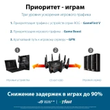 Wi-Fi маршрутизатор (роутер) ASUS ROG Rapture GT-AX11000