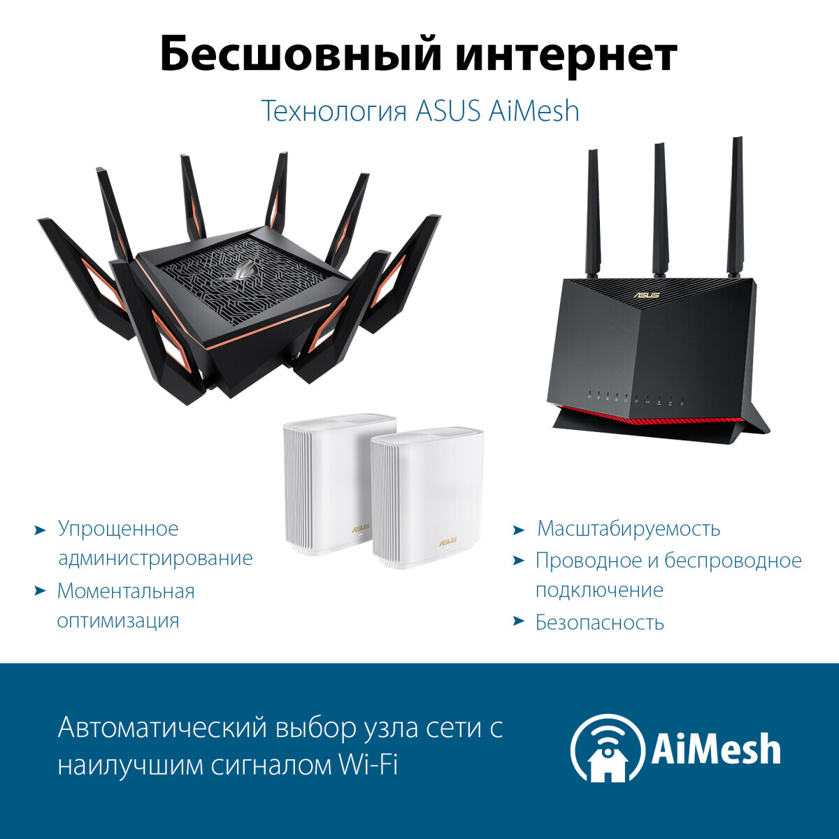 Wi-Fi маршрутизатор (роутер) ASUS ROG Rapture GT-AX11000 - фото 11
