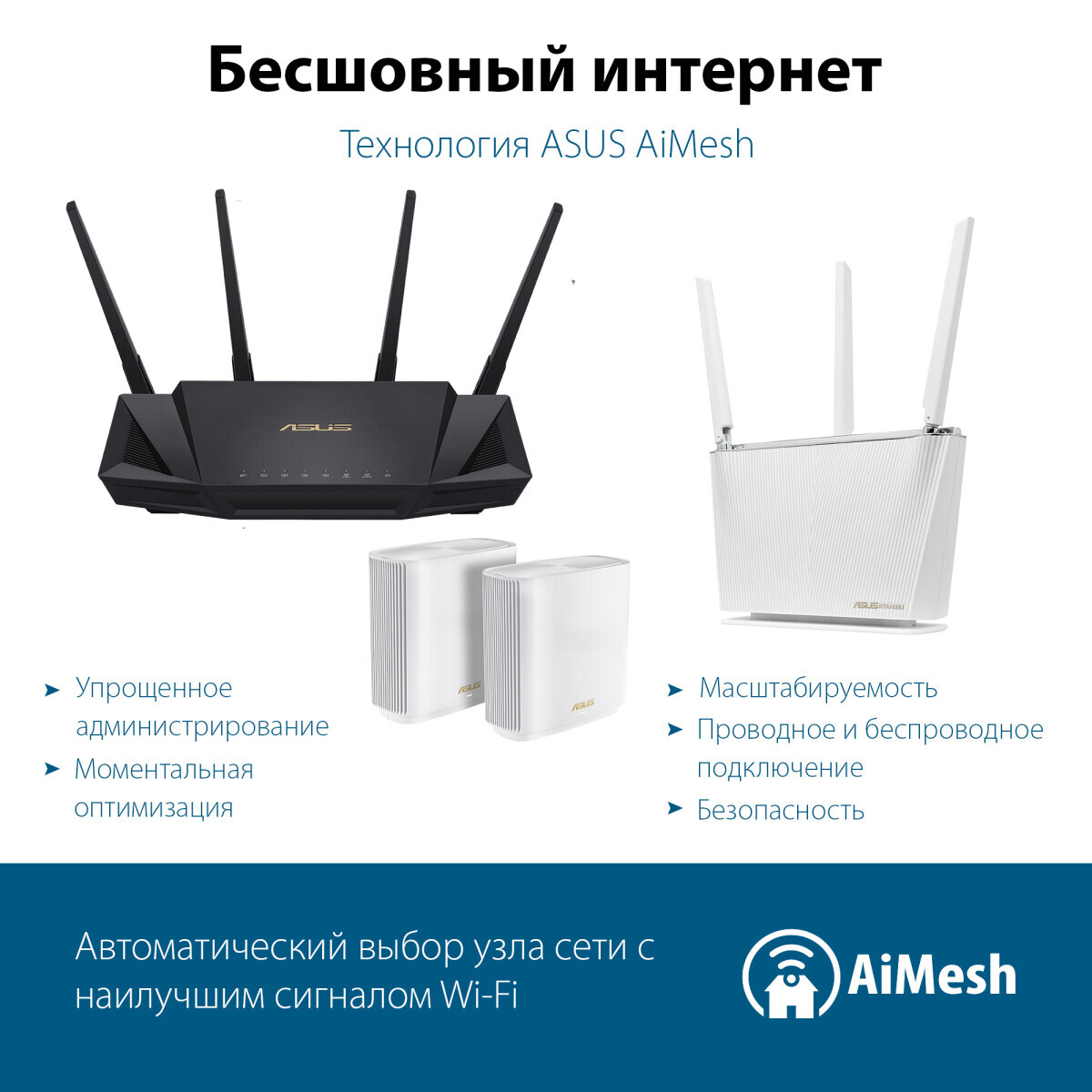 Wi-Fi маршрутизатор (роутер) ASUS RT-AX58U (V2) - RT-AX58U/90IG06Q0-MO3B00 - фото 8