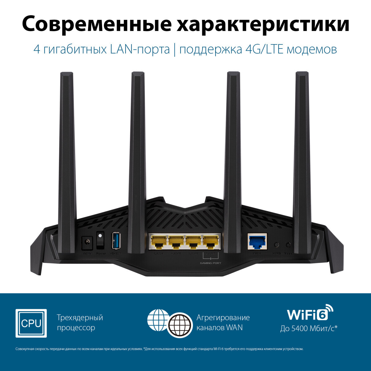Wi-Fi маршрутизатор (роутер) ASUS RT-AX82U (V2) - RT-AX82U/90IG07W0-MU9B10 - фото 6