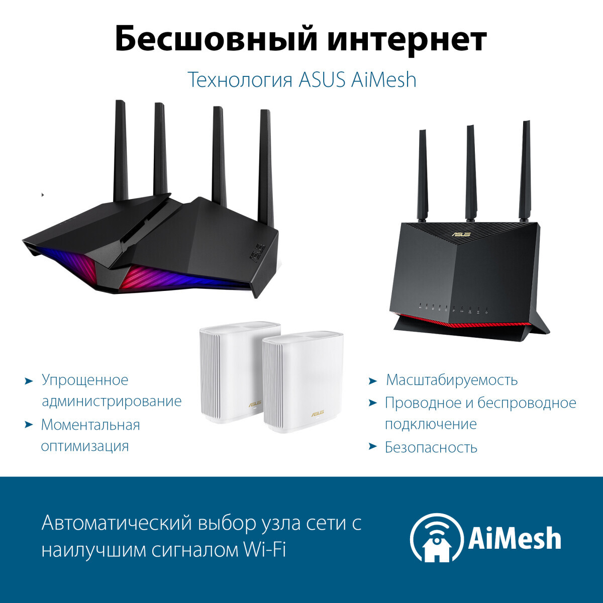 Wi-Fi маршрутизатор (роутер) ASUS RT-AX82U (V2) - RT-AX82U/90IG07W0-MU9B10 - фото 9