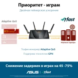 Wi-Fi маршрутизатор (роутер) ASUS RT-AX88U Pro