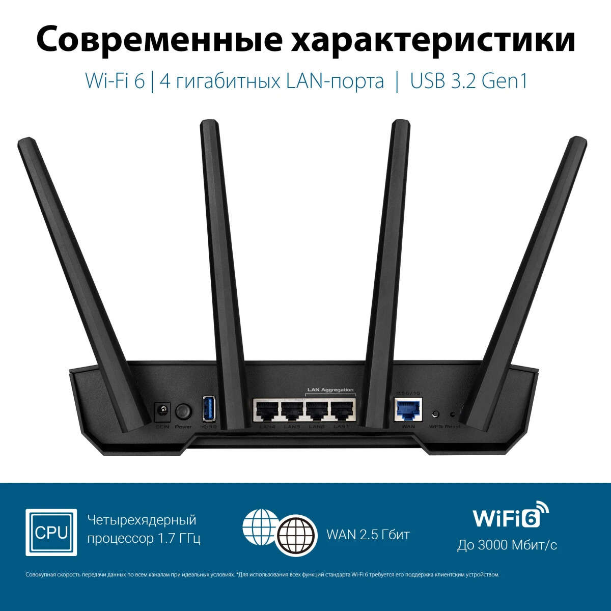 Wi-Fi маршрутизатор (роутер) ASUS TUF-AX3000 V2 - 90IG0790-MO3B00/MU9B00 - фото 7