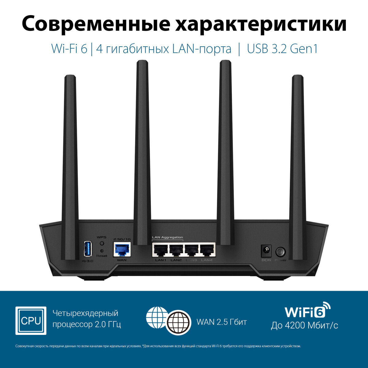 Wi-Fi маршрутизатор (роутер) ASUS TUF-AX4200 - фото 5