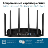 Wi-Fi маршрутизатор (роутер) ASUS TUF-AX6000