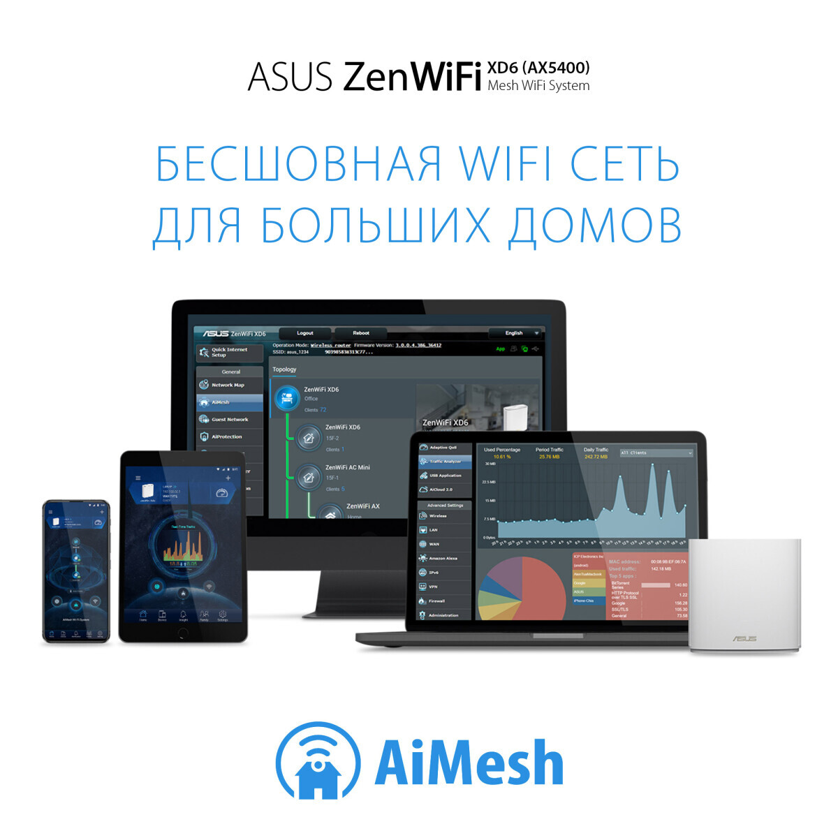 Mesh система ASUS ZenWiFi XD6 White (2 шт.) - XD6 (W-2-PK) - фото 5