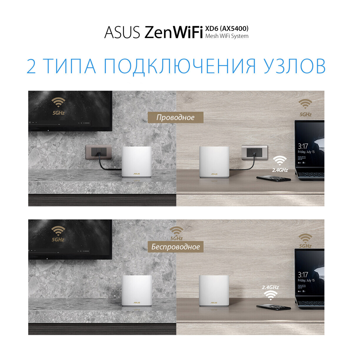Mesh система ASUS ZenWiFi XD6 White (2 шт.) - XD6 (W-2-PK) - фото 9