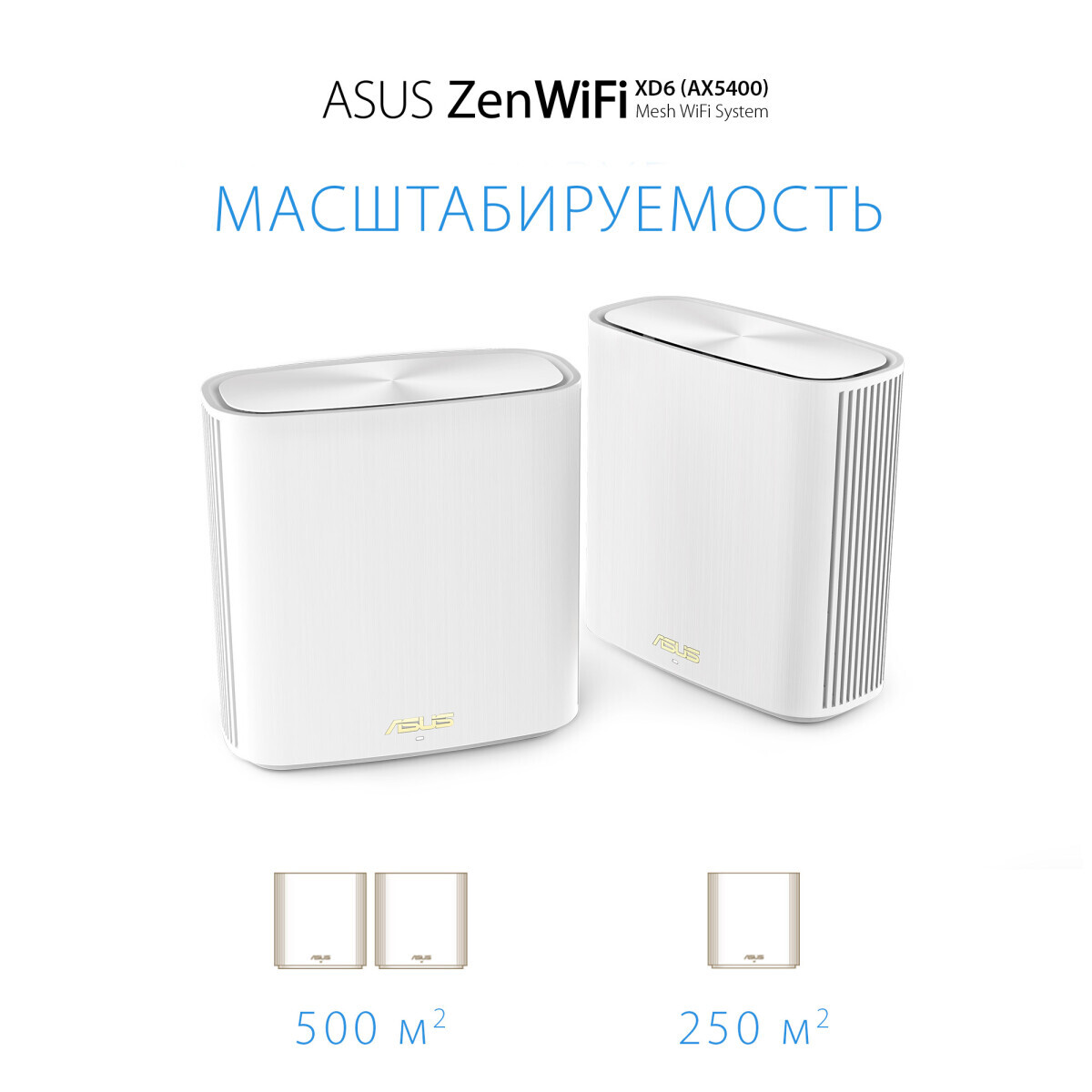 Mesh система ASUS ZenWiFi XD6 White (2 шт.) - XD6 (W-2-PK) - фото 12