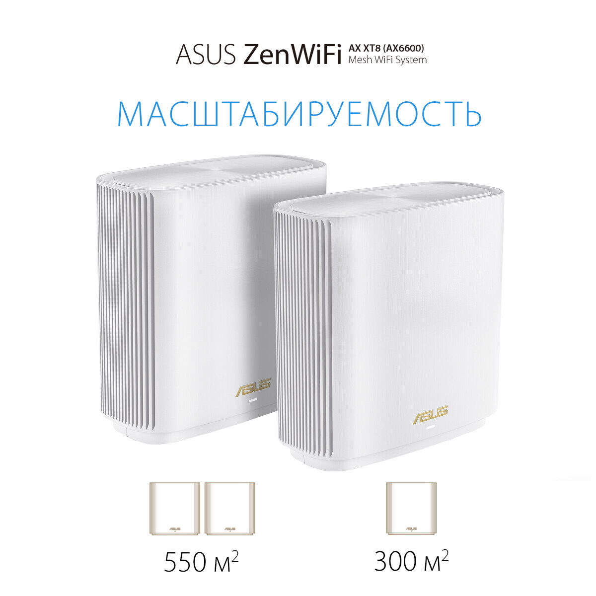 Mesh система ASUS ZenWiFi AX XT8 White (2 шт.) - XT8 (W-2-PK) - фото 11