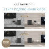 Mesh роутер ASUS ZenWiFi XT9 Black (1 шт.) (XT9(B-1-PK))