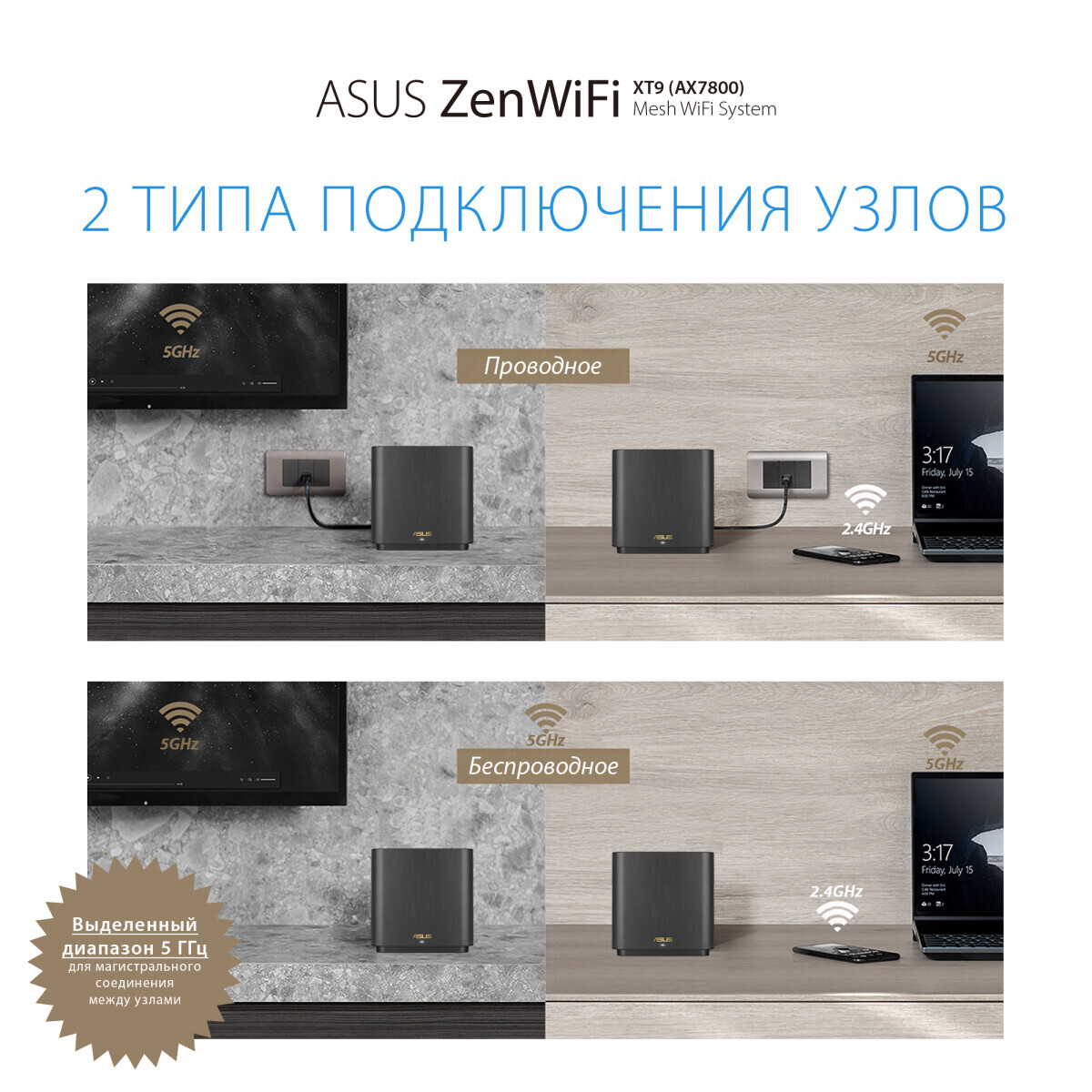 Mesh роутер ASUS ZenWiFi XT9 Black (1 шт.) - XT9(B-1-PK) - фото 6