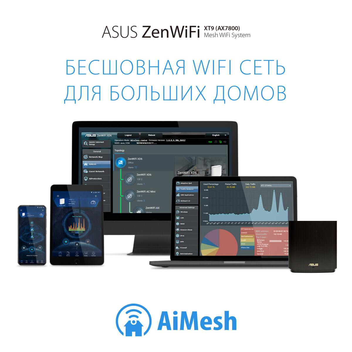 Mesh система ASUS ZenWiFi XT9 Black (2 шт.) - XT9(B-2-PK) - фото 5