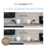 Mesh роутер ASUS ZenWiFi XT9 White (1 шт.) (XT9 (W-1-PK))