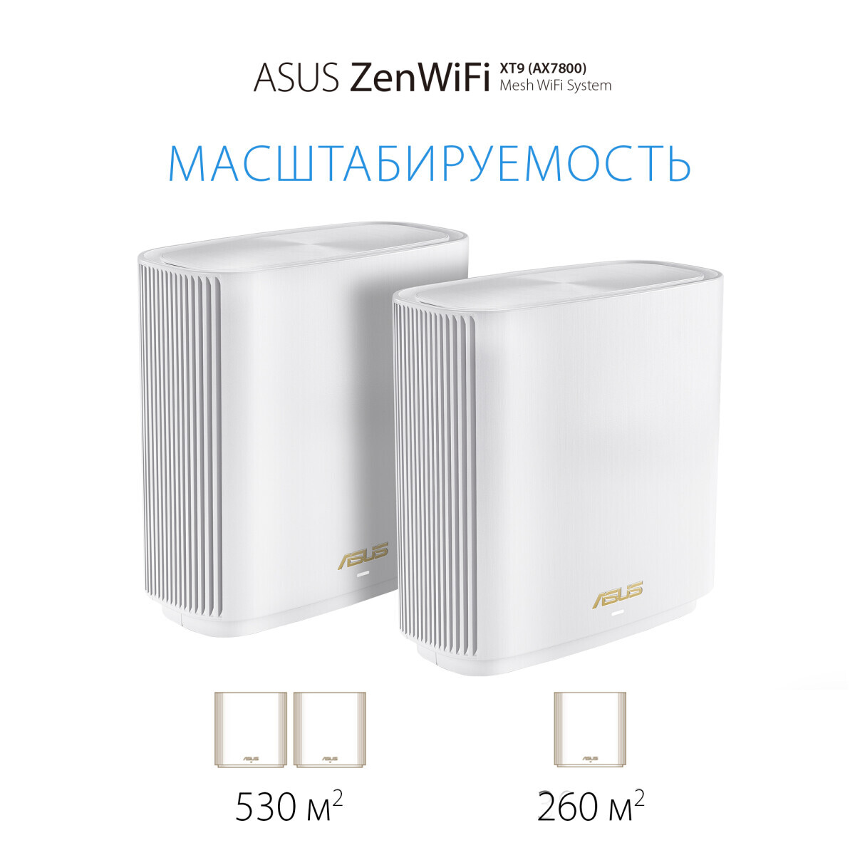 Mesh роутер ASUS ZenWiFi XT9 White (1 шт.) - XT9 (W-1-PK) - фото 9