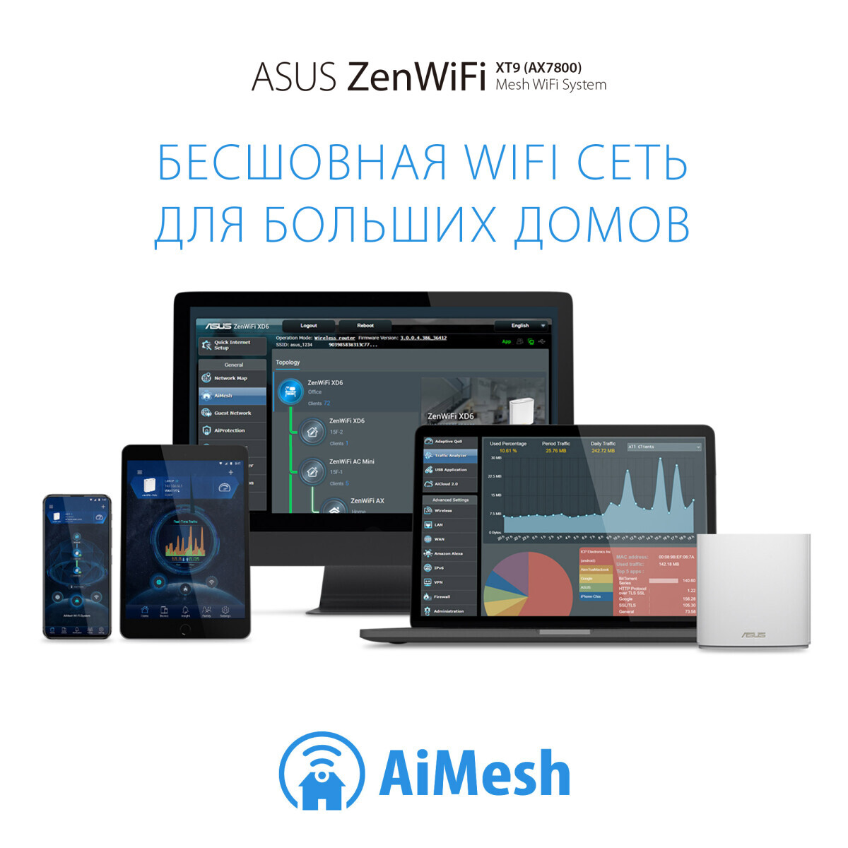 Mesh система ASUS ZenWiFi XT9 White (2 шт.) - XT9 (W-2-PK) - фото 5