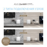 Mesh система ASUS ZenWiFi XT9 White (2 шт.) (XT9 (W-2-PK))