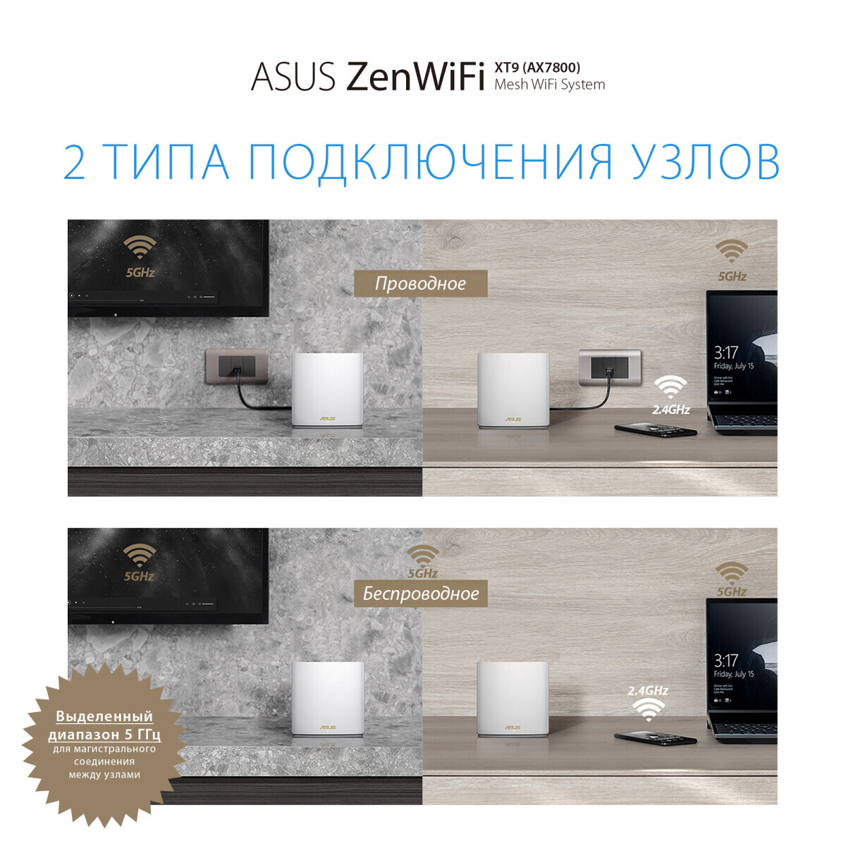 Mesh система ASUS ZenWiFi XT9 White (2 шт.) - XT9 (W-2-PK) - фото 8