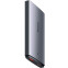 Сетевое зарядное устройство Baseus CCGP150113 - фото 7