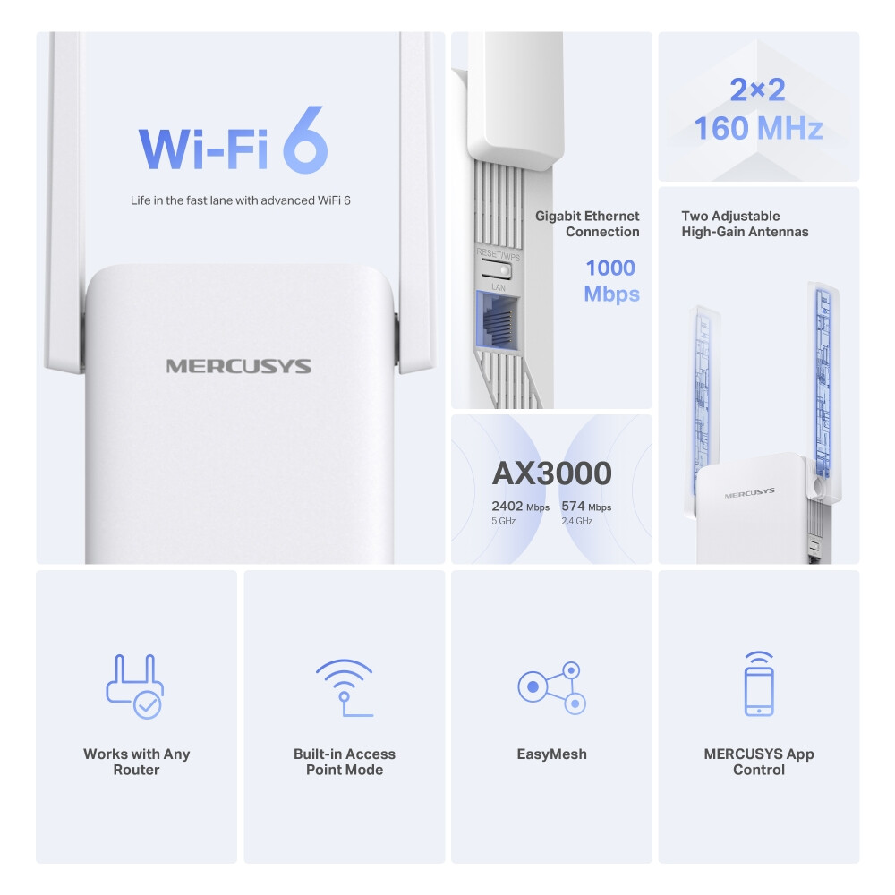 Wi-Fi усилитель (репитер) Mercusys ME80X - фото 4