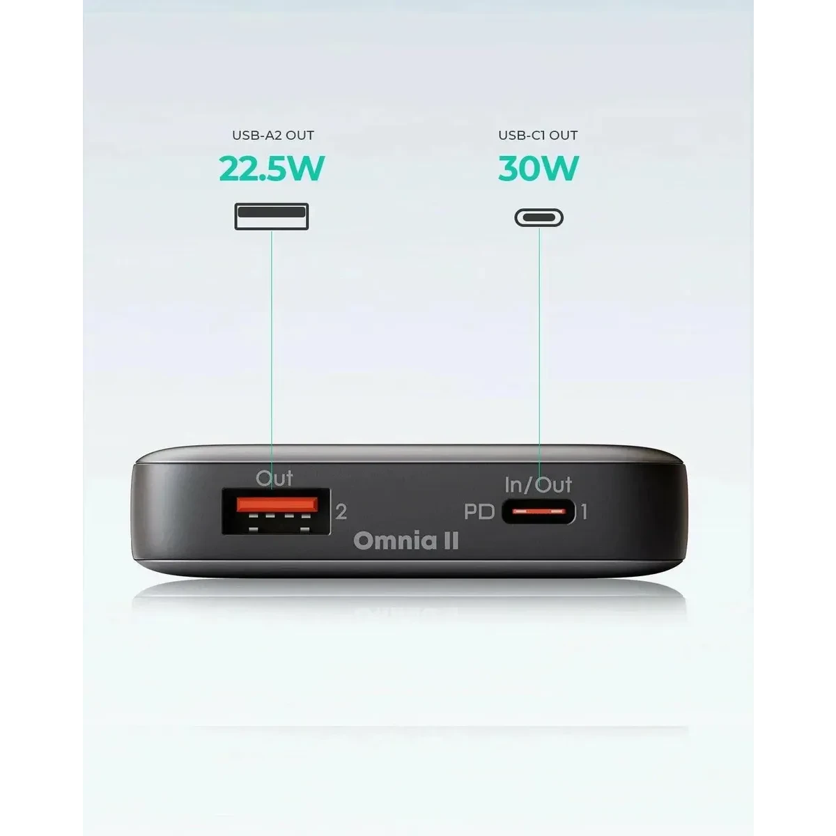 Внешний аккумулятор Aukey 30W 10000mAh Portable Power Bank - APB-PB-Y41 - фото 2