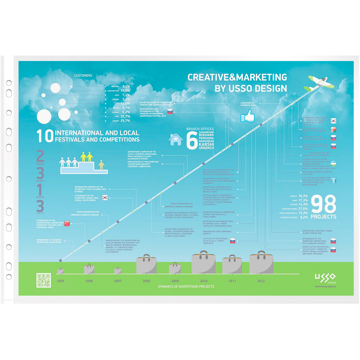 Файл-вкладыш Бюрократ 013AG3 (50 шт.) - фото 4