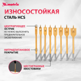 Набор свёрл Matrix 70441
