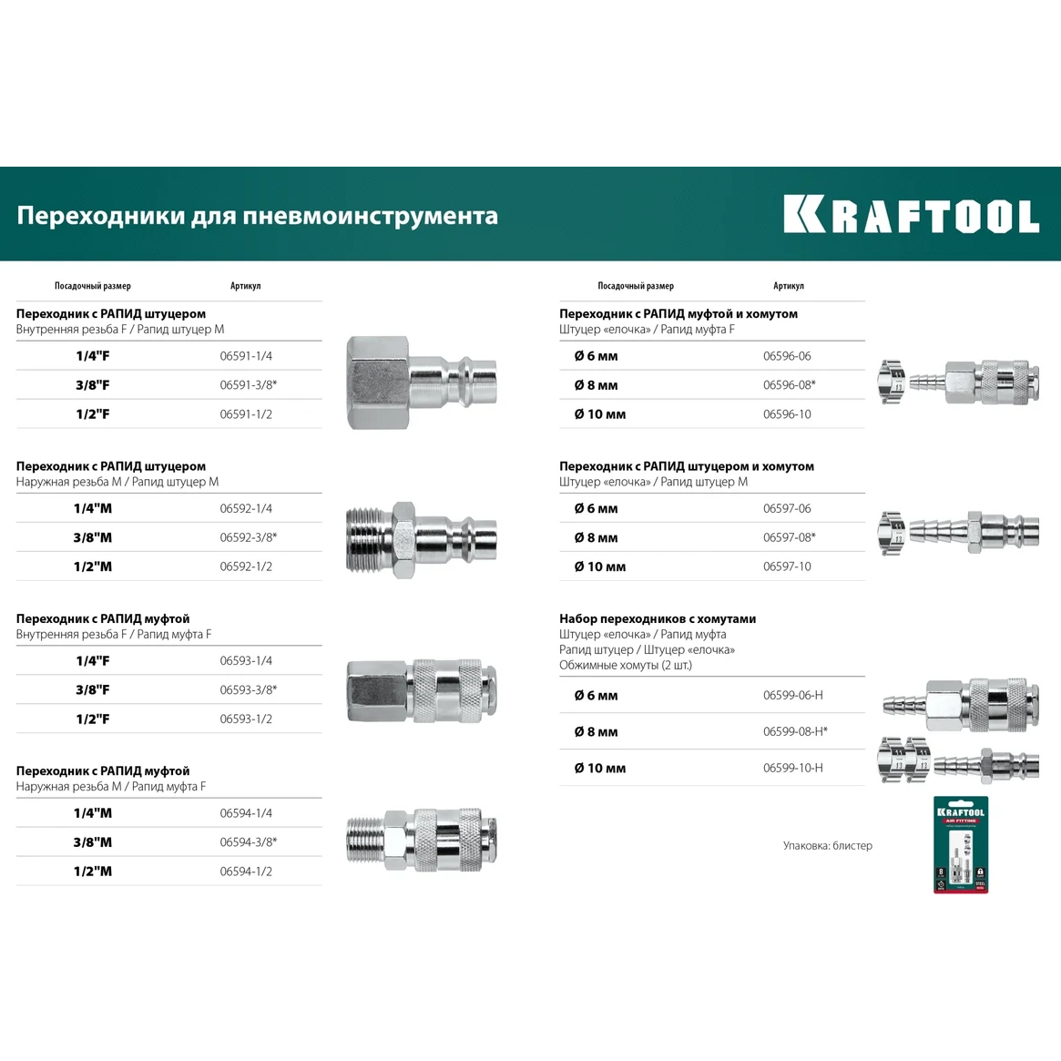 Переходник для пневмоинструмента KRAFTOOL 06593-1/2 - фото 4