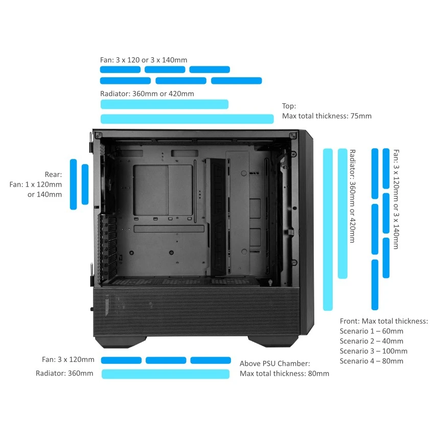 Корпус Lian Li Lancool III White (G99.LAN3W.00) - фото 3