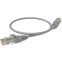 Патч-корд SYSMATRIX PC 4545.5EU26.03LSZHGY, 0.3м
