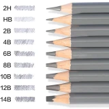 Набор карандашей Deli NS732