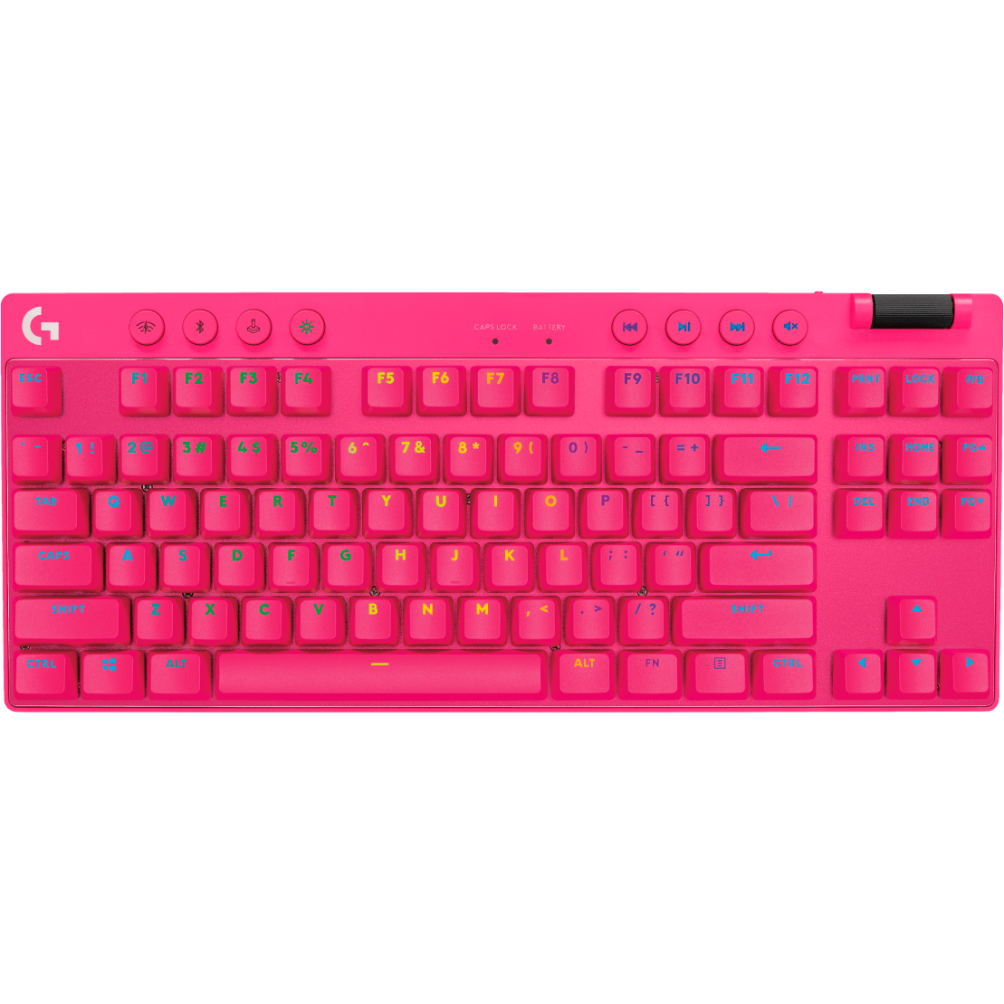 Клавиатура Logitech G Pro X TKL Pink (920-012160)