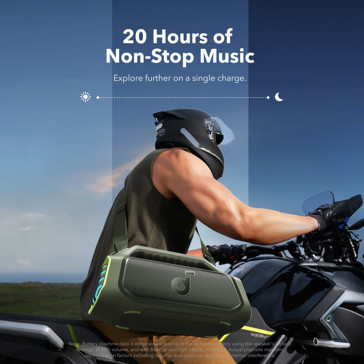 Портативная акустика Anker Soundcore Boom 2 Plus Adventure Green - A3134061 - фото 4