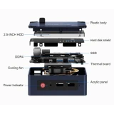 Неттоп Beelink MINI S N5095 (BL/MINI S/N5095/8G/128G)