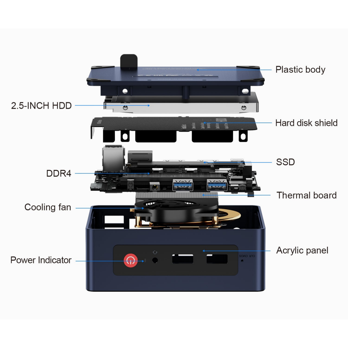 Неттоп Beelink Mini S Navy Blue (N5095/8G/128G/Win11P) - BL/MINI S/N5095/8G/128G/Win11P - фото 4