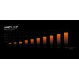 Система жидкостного охлаждения Be Quiet Light Loop White 360mm (BW023)