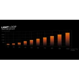 Система жидкостного охлаждения Be Quiet Light Loop White 240mm (BW021)